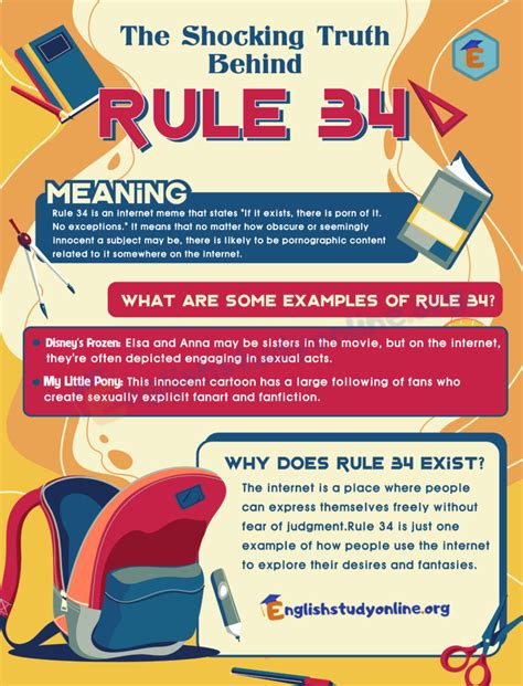 rules34|Rule 34 Meaning & Origin 